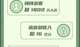 西安网红五哥最新爆料,揭秘网红圈幕后真相